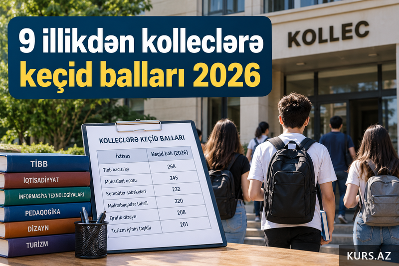 Проходные баллы в колледжи после 9 класса на 2026-2027 учебный год