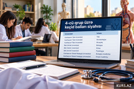 4-cü qrup keçid balları 2026-2027
