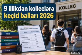 Проходные баллы в колледжи после 9 класса на 2026-2027 учебный год