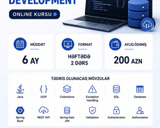 Backend Development Kursu