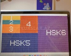 Çin dili dərsləri