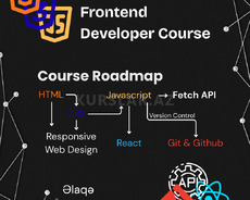 Frontend Developer kursu