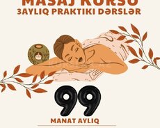 Peşəkar masaj kursu