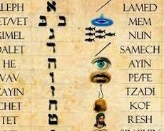 İvrit dili A1-C2 kursları